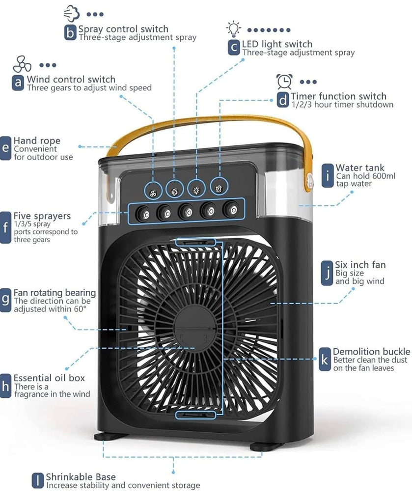 Lexiv Mist Fan With 5 Hole Spray, Efficient Cooling, Ultra-Quiet & Portable